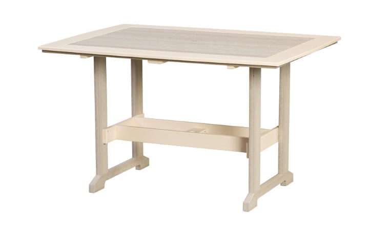 Counter