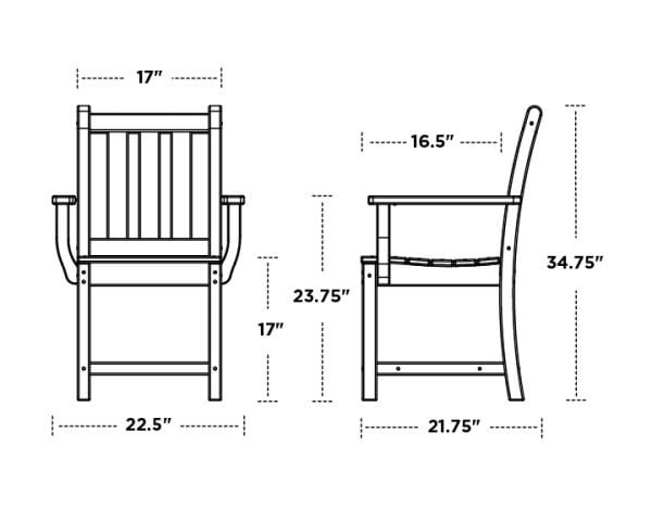 Dimensions