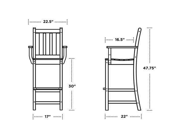 Dimensions