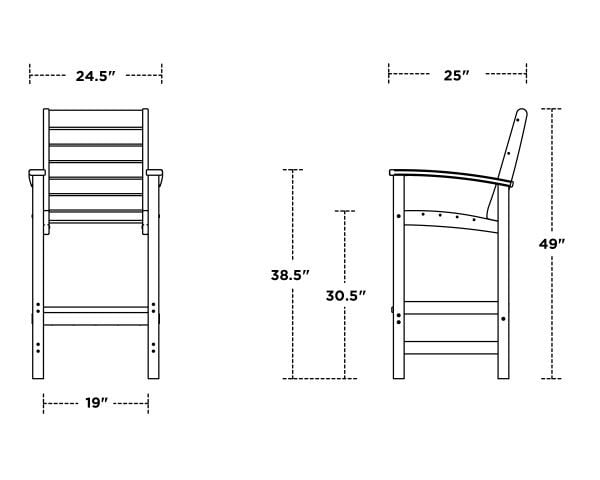 Dimensions