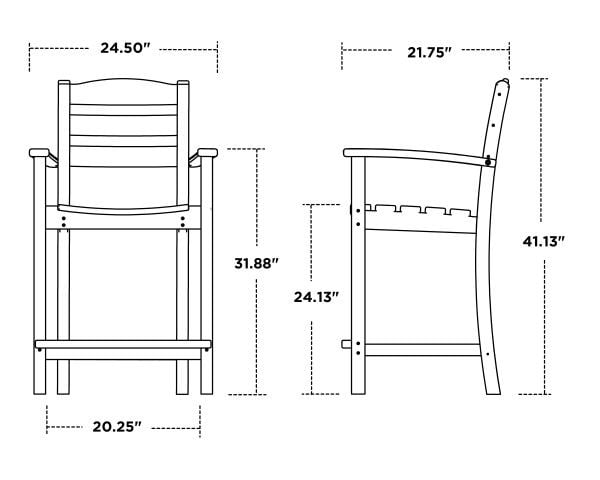 Dimensions