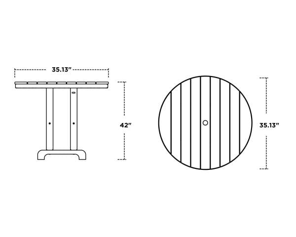 Dimensiosn